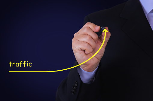 Organic and Direct website traffic sources