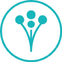 WeddingWire