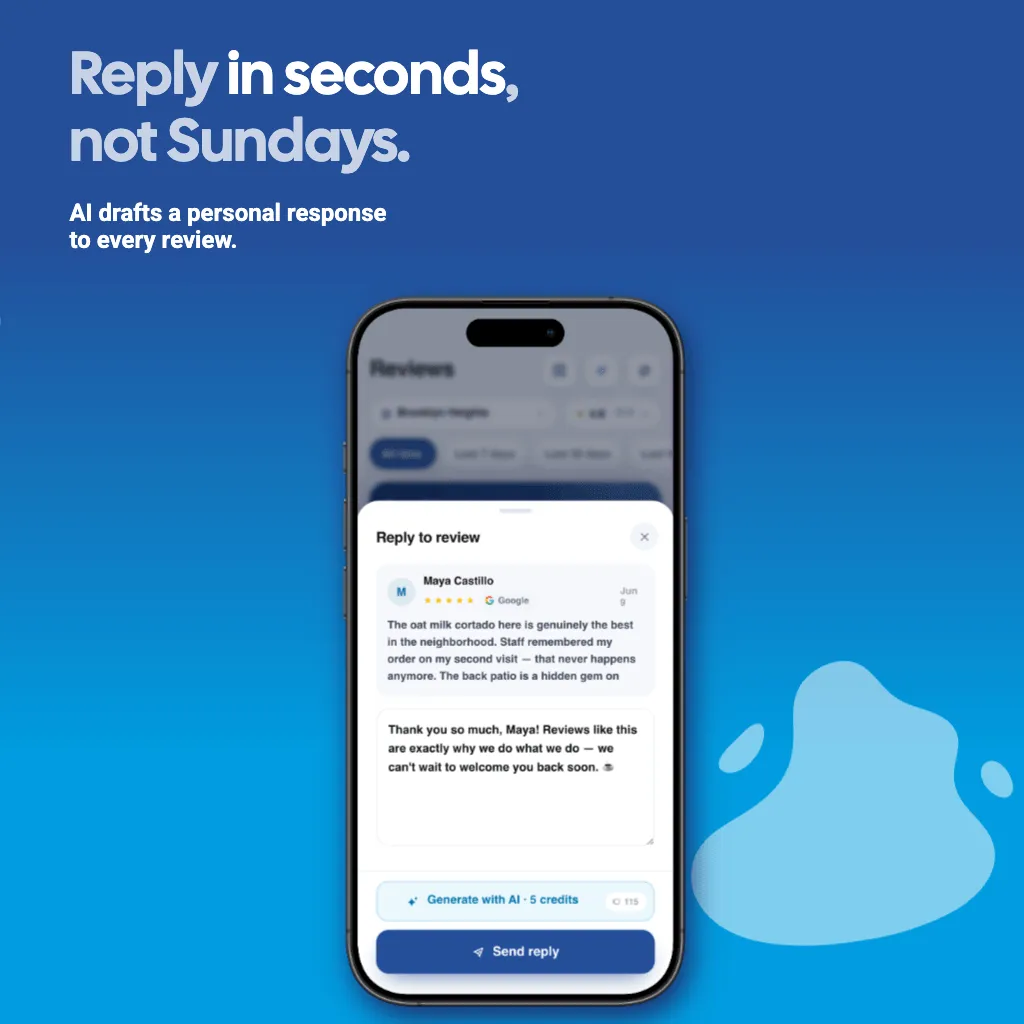 Graphique de l'application GiveMe5 : répondez en quelques secondes, pas le dimanche. L'IA rédige une réponse personnelle à chaque avis