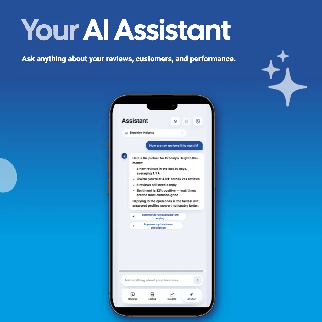 Graphique de l'application GiveMe5 : votre assistant IA répond aux questions sur vos avis, vos clients et vos performances